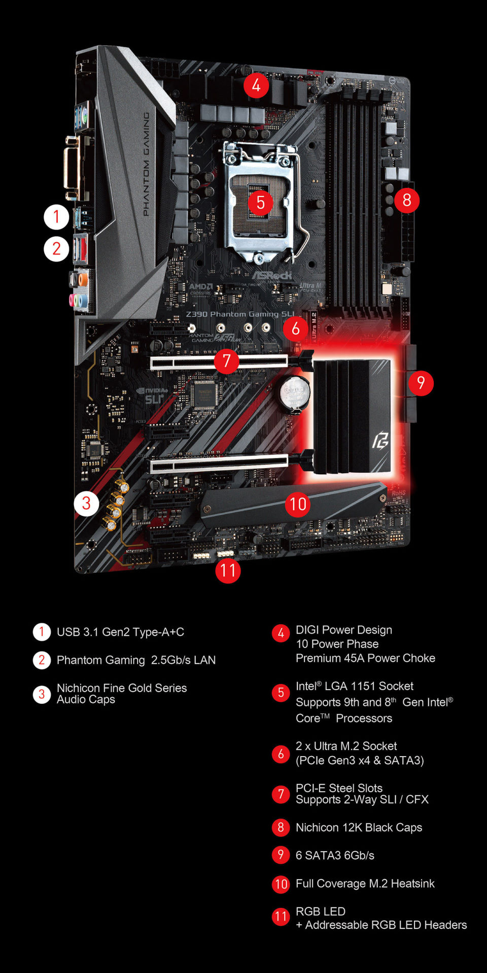 ASRock | Z390 Phantom Gaming SLI